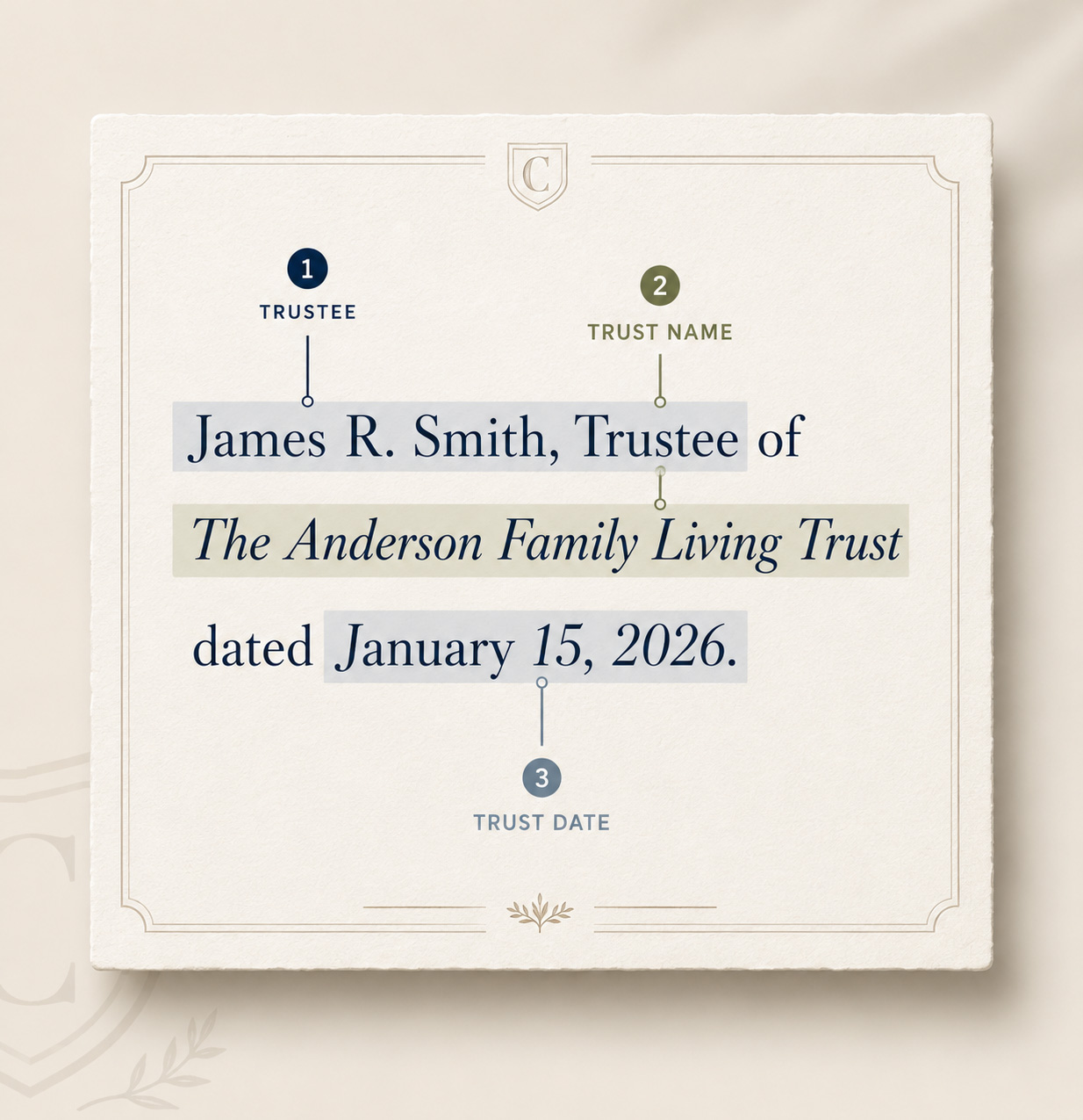 White architectural pattern representing structure and coordination in estate planning